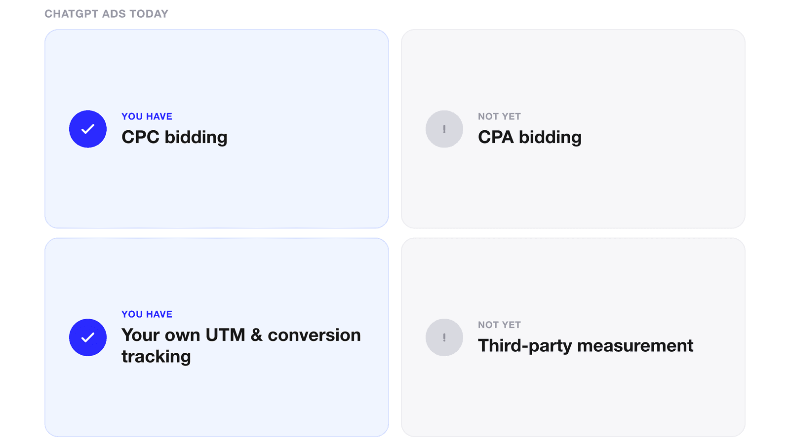 inline-01-what-you-have-vs-missing.png